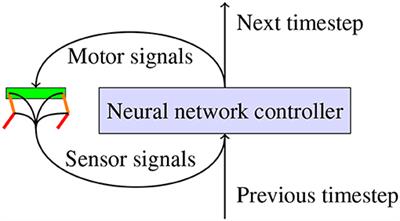 A Differentiable Physics Engine for Deep Learning in Robotics